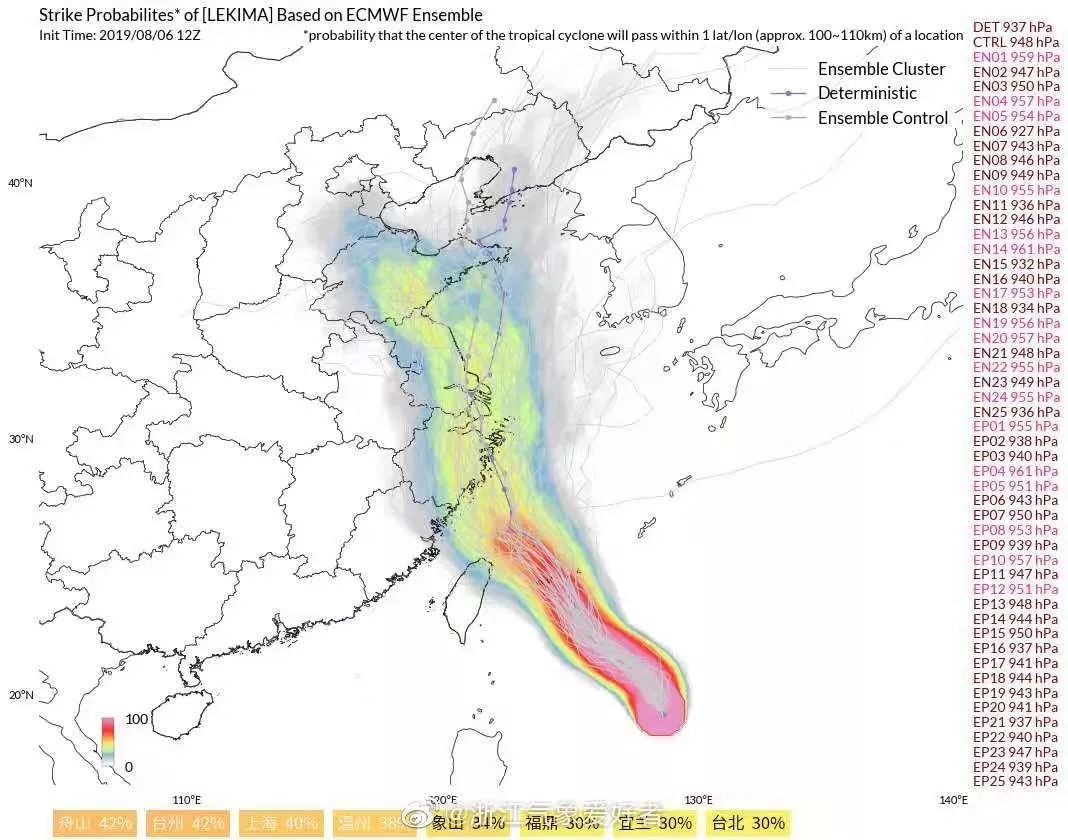 海盐最新天气状况及其影响分析