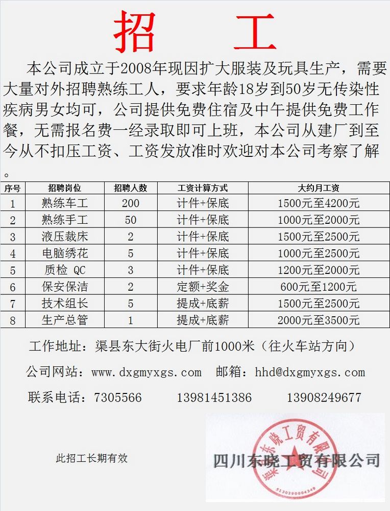 吉林水暖招工信息汇总与行业发展前景分析