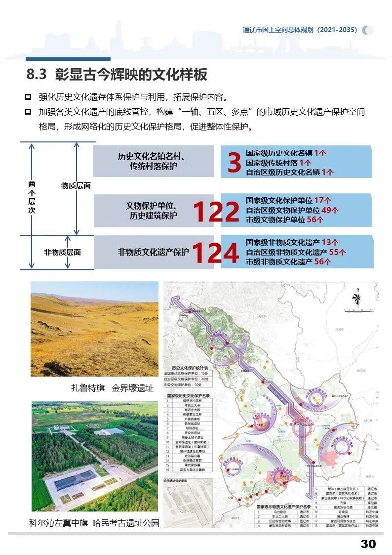 扎鲁特旗科学技术与工业信息化局发展规划展望