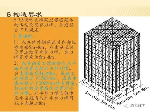 最新JGJ130标准下的建筑安全与质量控制措施研究