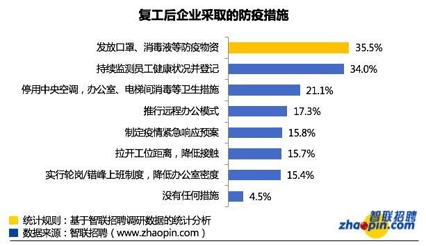 永新县康复事业单位最新招聘概况速递