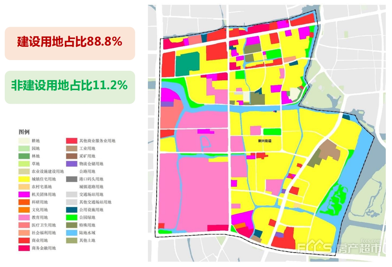 南戴河街道办事处的未来发展规划，塑造城市新面貌的蓝图