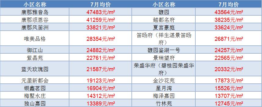 柯岩最新房价动态及市场走势分析，购房指南