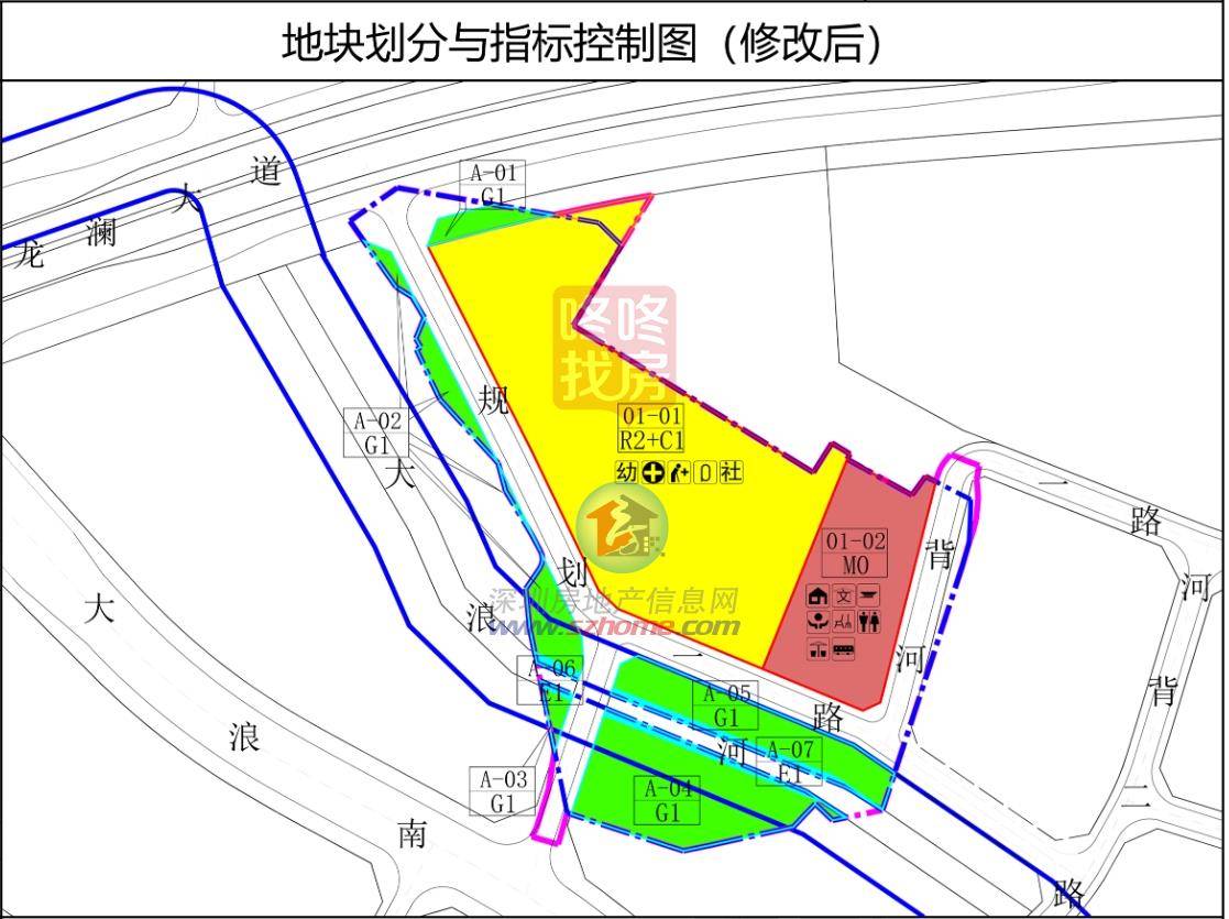 福城未来蓝图，最新规划塑造未来城市面貌