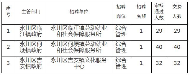 黄岩区殡葬事业单位发展规划展望